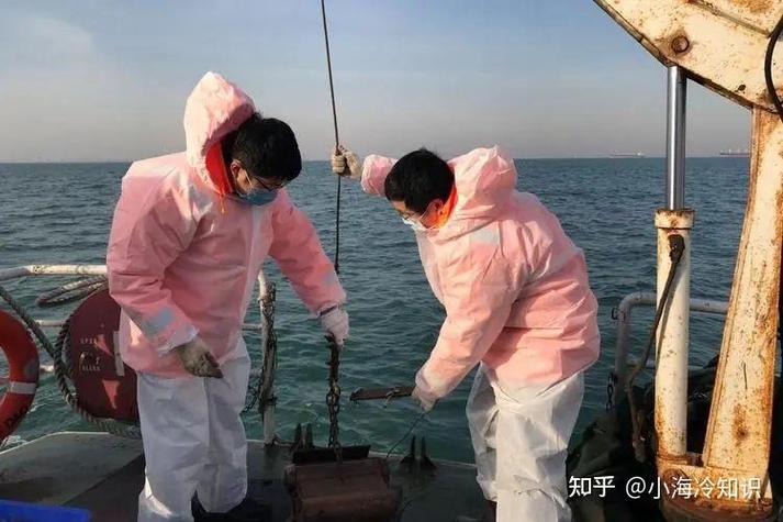 生物调查员任务
