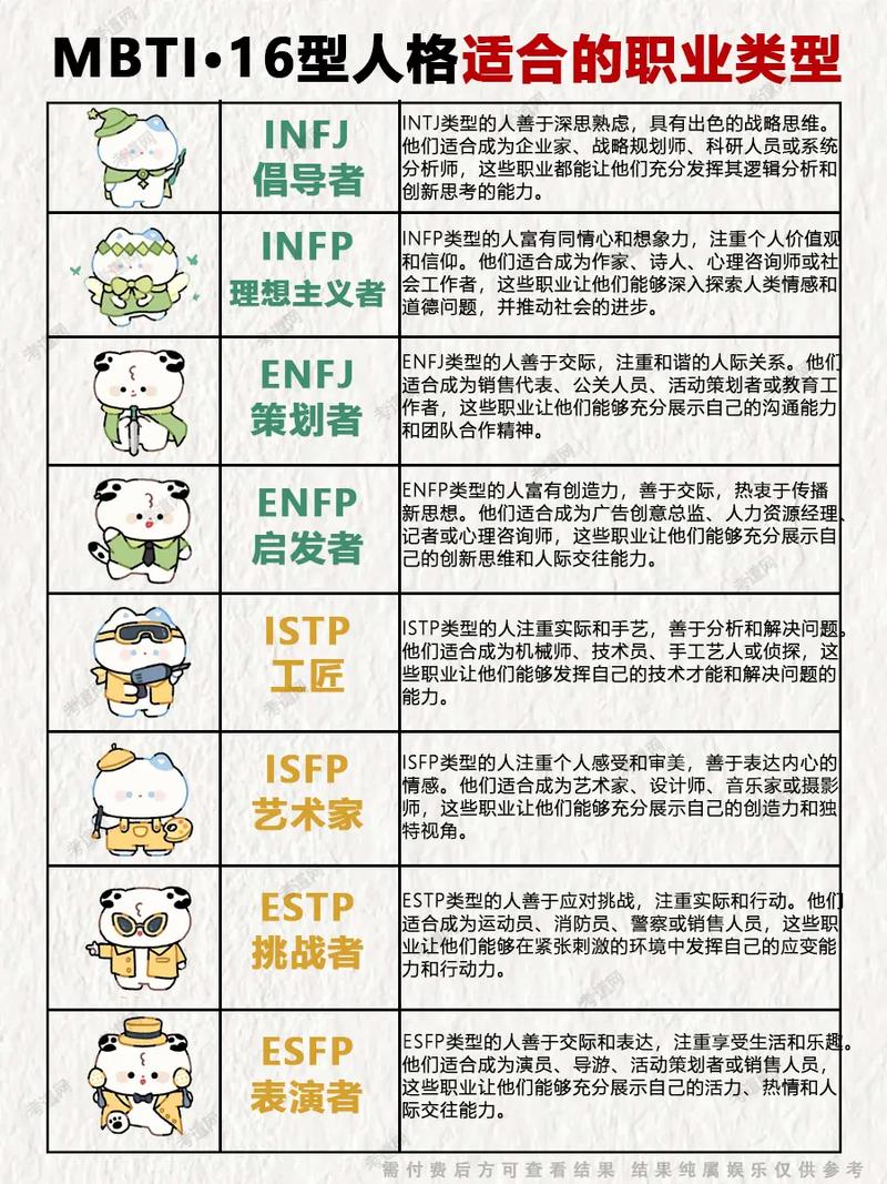 第五人格自定义模式入口怎么解锁