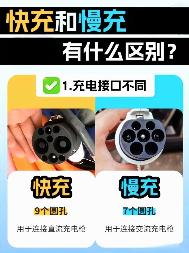 同一个充电器一下快充一下慢充