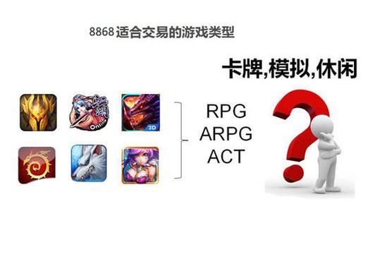 8868手游交易平台