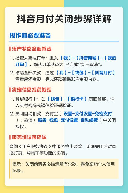 抖音月付开通了有什么影响