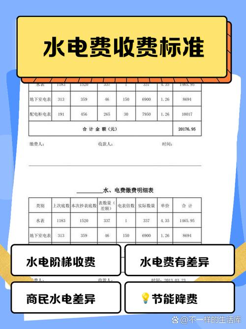 电费收费标准