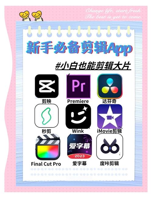 短视频制作软件