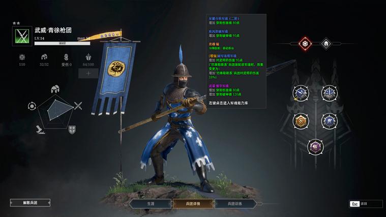 战意等级颜色是什么意思