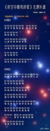 《情话》光遇琴谱完整版