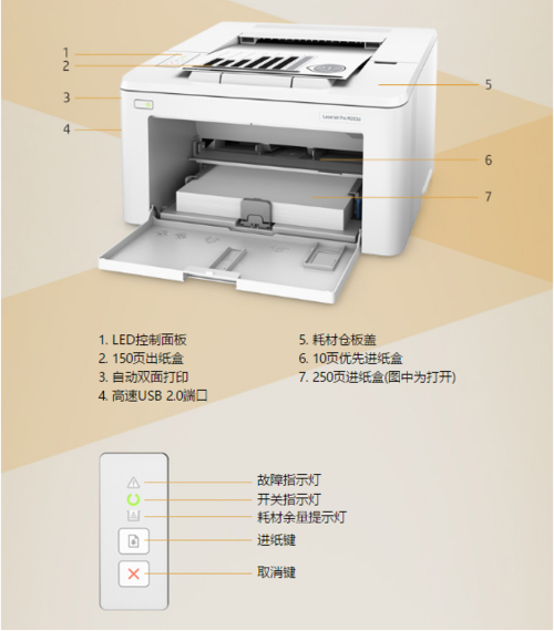 惠普m203dw清零