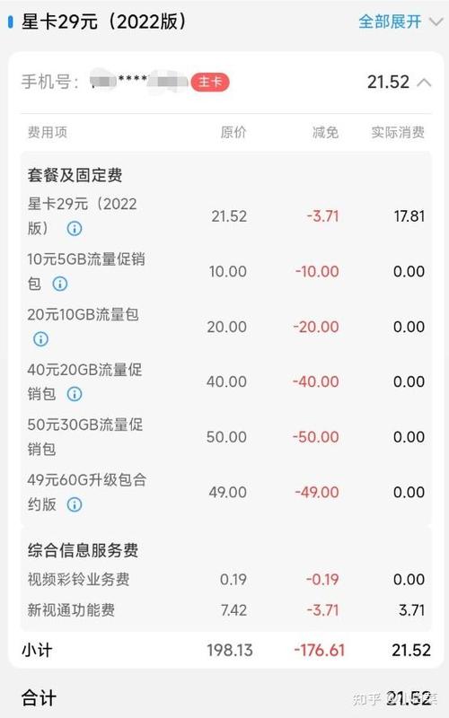 什么叫套餐及固定费