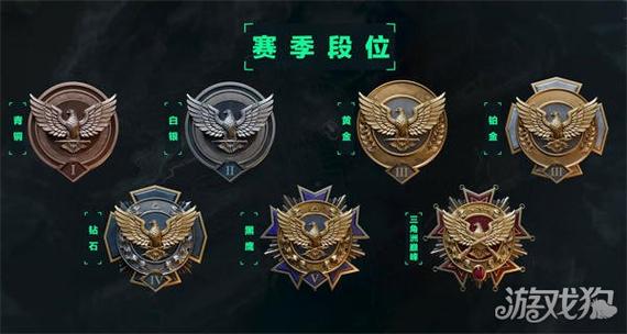 灵活排位可以跨几个段位