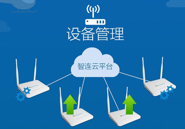 自动wifi连接