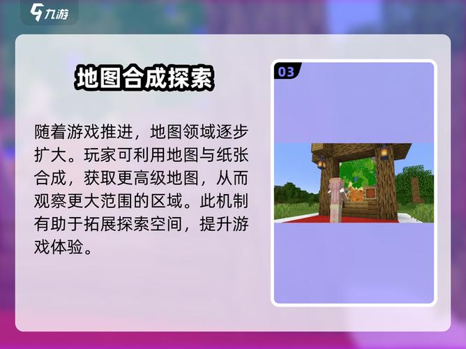 制作小地图的方法