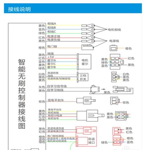 控制器接线图大全