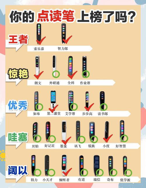 小天才点读笔的点读包怎么安装