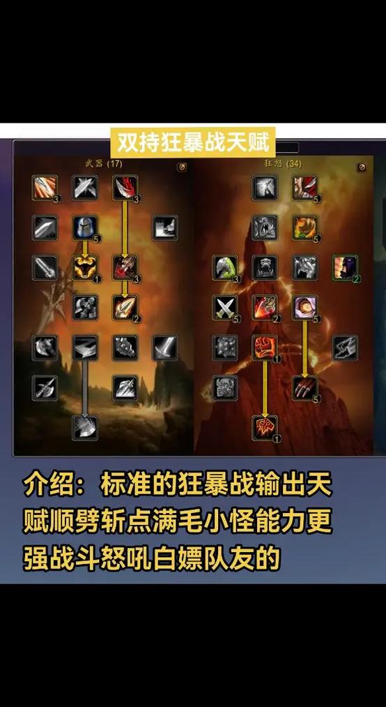 魔兽世界怀旧服狂暴战