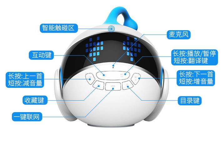 智伴机器人使用说明书