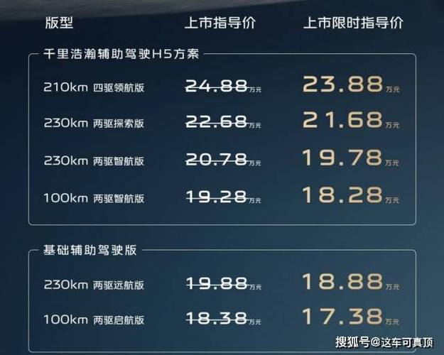 m9参数详细参数