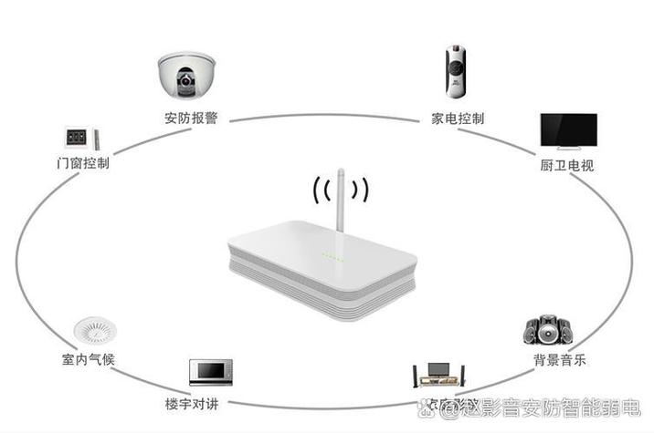 蓝牙与红外线的区别