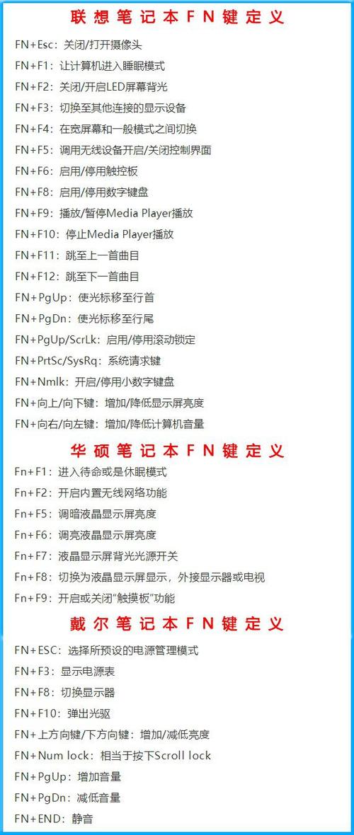 华硕笔记本fn组合键没反应
