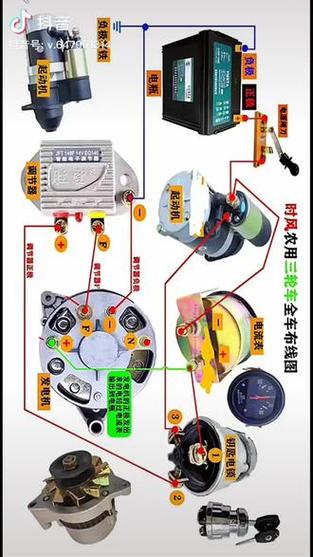 五征三轮车电路图讲解视频