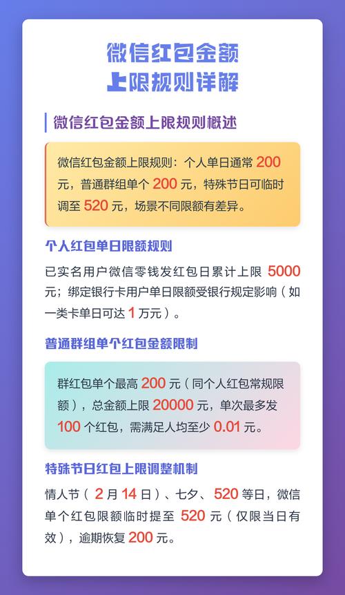刷宝红包有上限吗