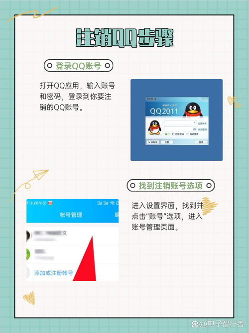QQ音乐如何注销
