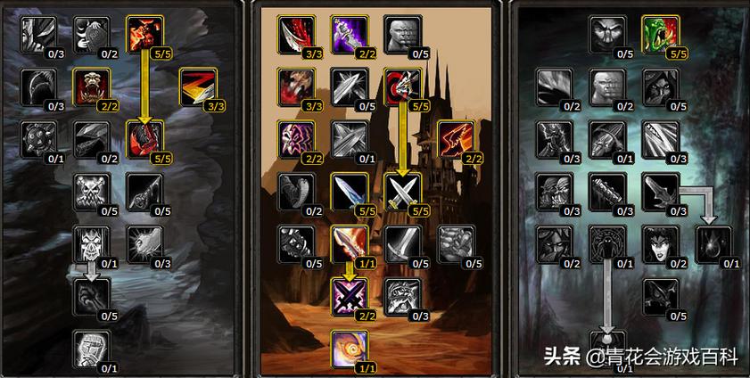 魔兽世界怀旧服盗贼buff