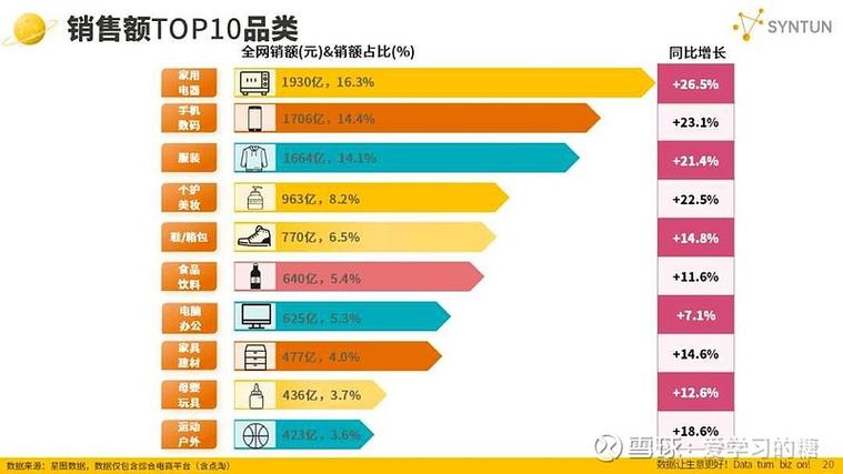 微信京东和京东APP区别