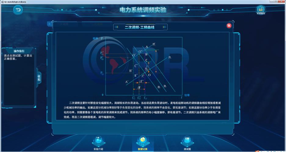 电力系统仿真软件