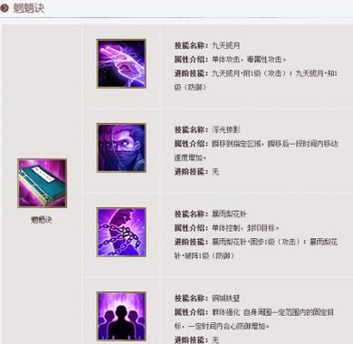 玄唐门冰项链最忌讳三个地方