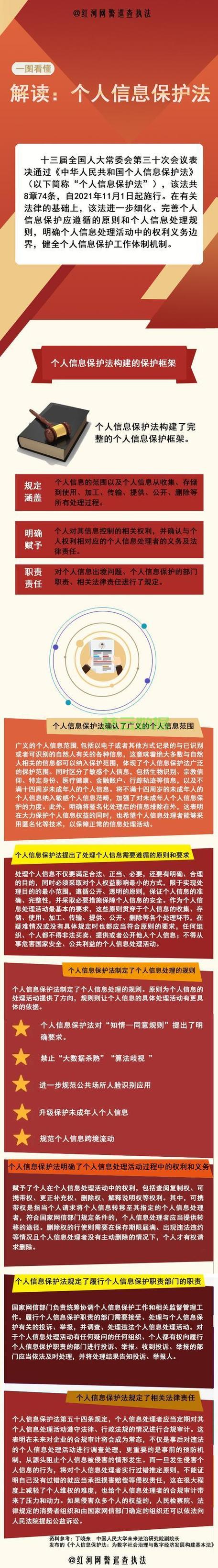 wegame隐私设置的方法