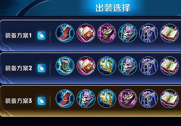 出装是什么意思