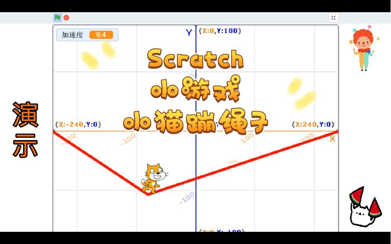 我要玩小猫游戏