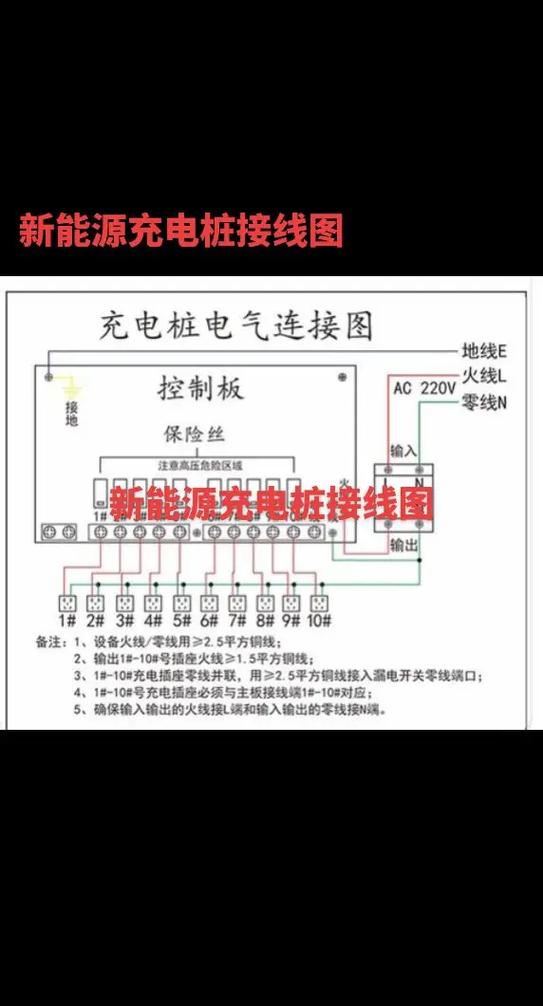 充电桩三根线正确接法