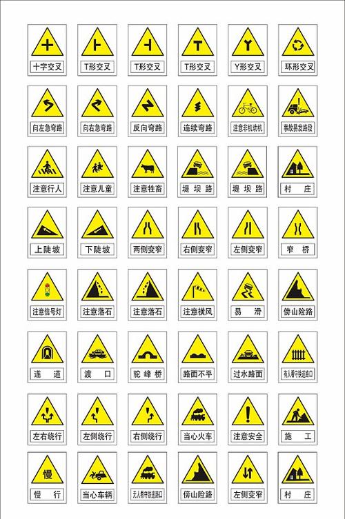 道路标识牌