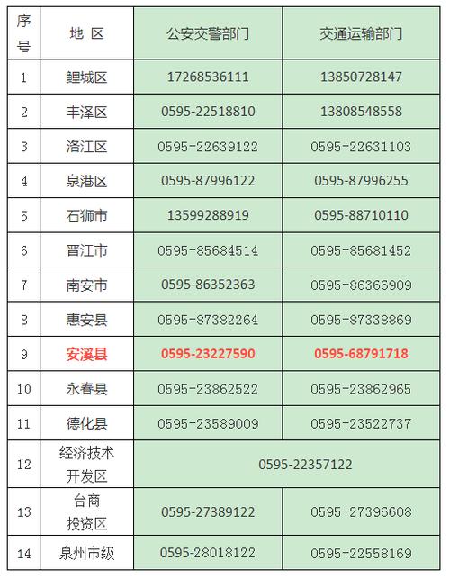 新华社24小时联系电话