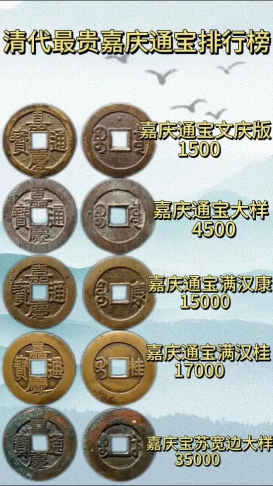 铜钱回收价格表