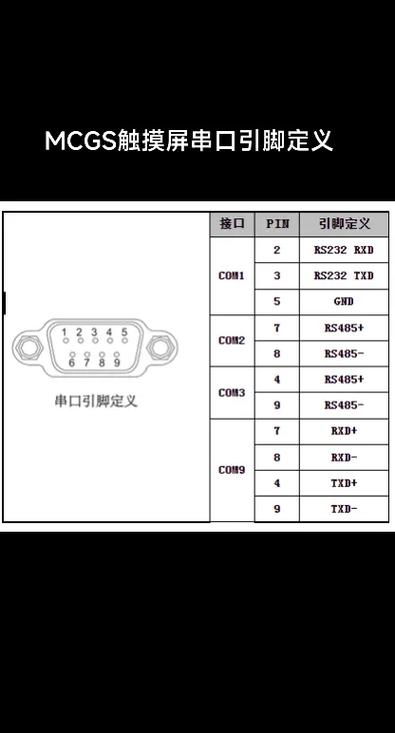 触摸屏4根线接口图解
