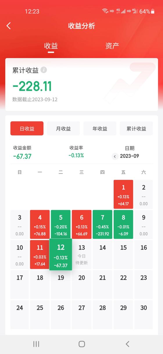 股市模拟盘
