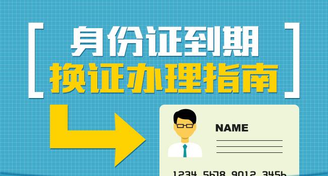 换了新身份证社保卡怎么办