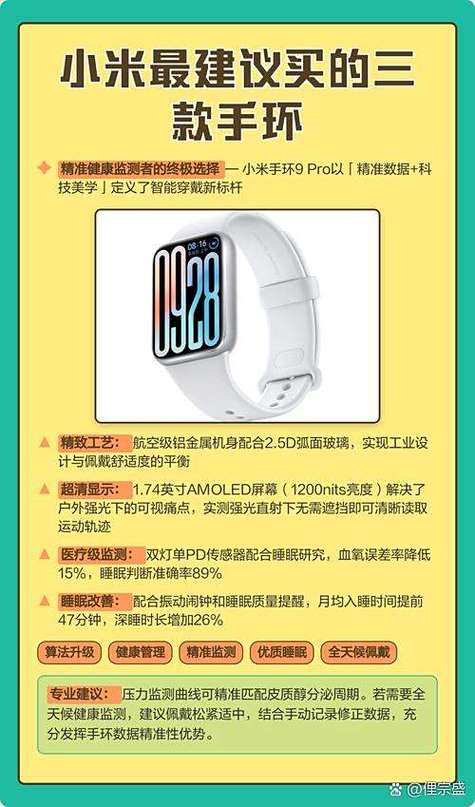 小米最建议买的三款手环