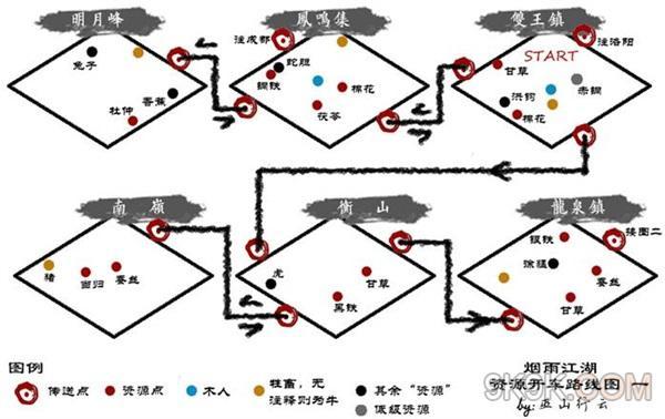 烟雨江湖主线名称顺序