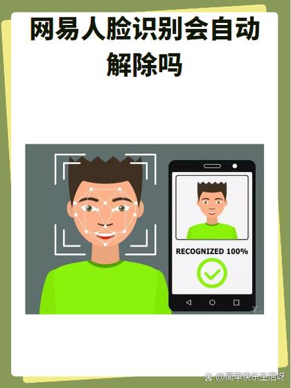 网易实名认证怎么解除