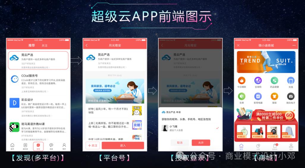 云支付app官网入口