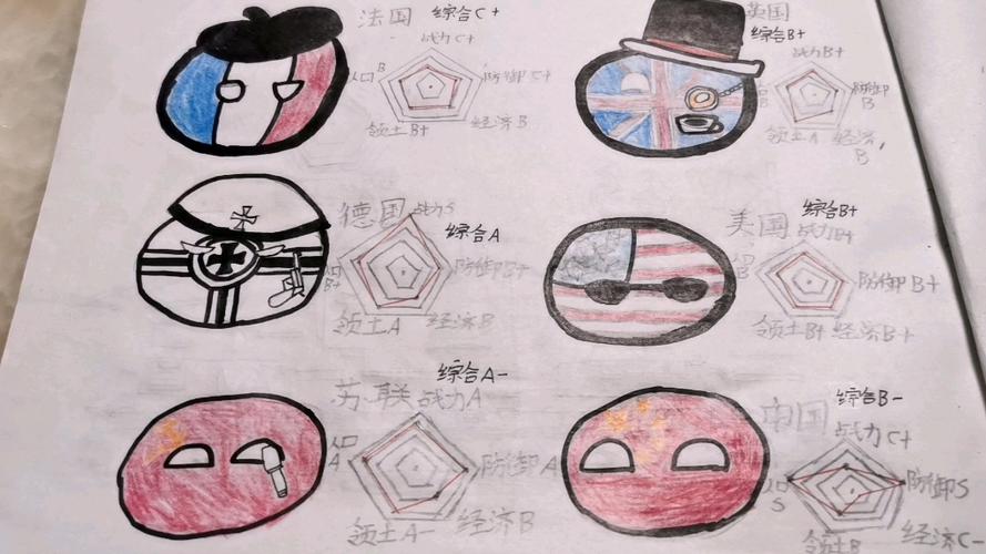 《波兰球:二战》