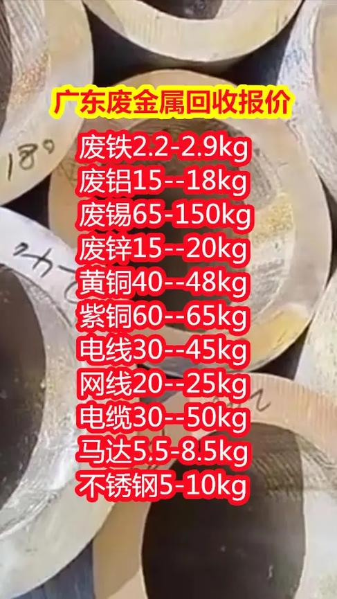 响铜多少钱一公斤