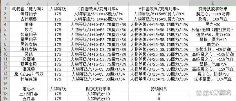 一线力量套