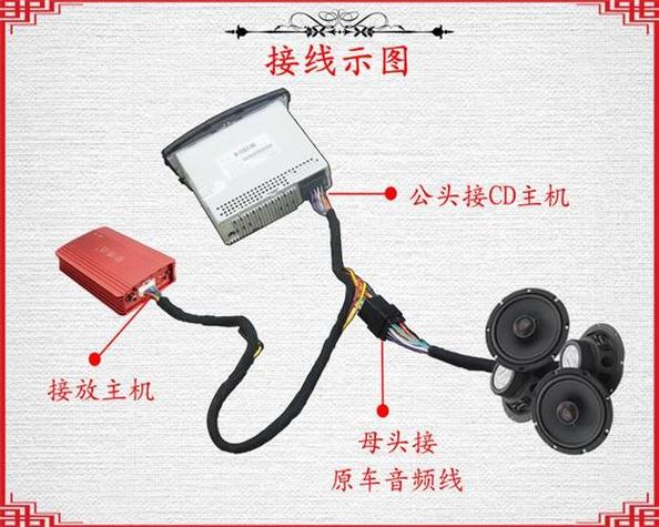 音响功放接线图解