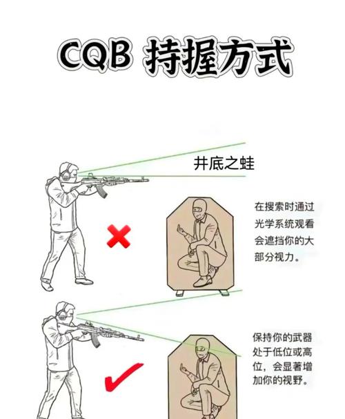 枪战工坊设置人机步骤