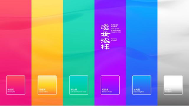 iphone屏幕色彩淡