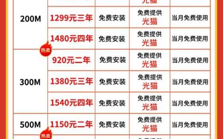 移动装宽带要安装费吗