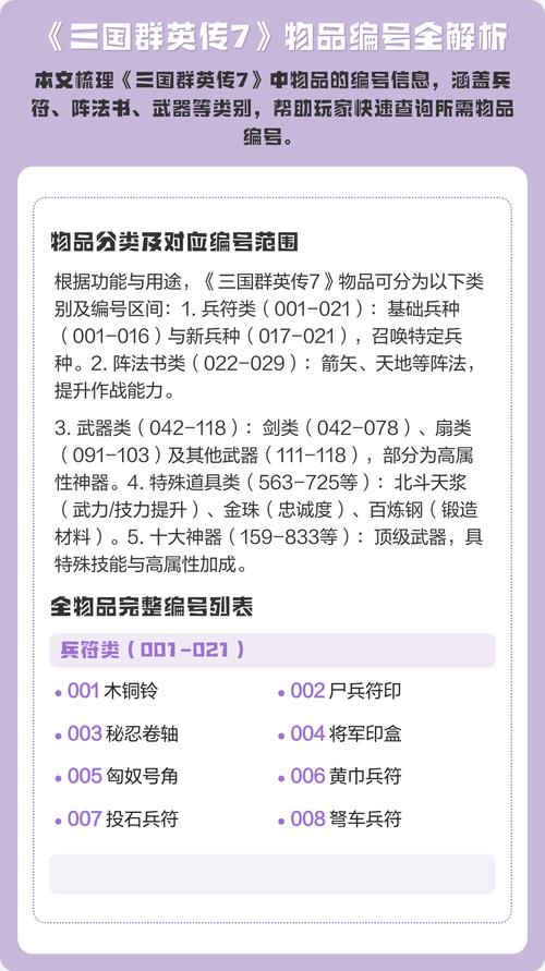 三国7最强道具编码大全